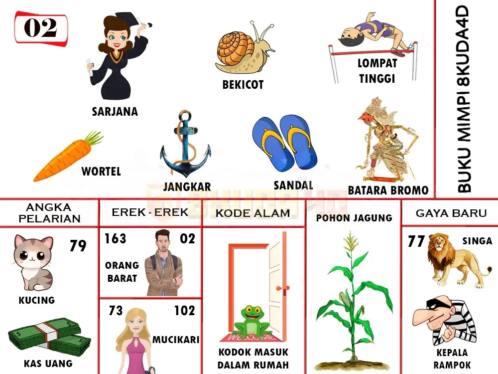 buku mimpi erek erek togel 02
