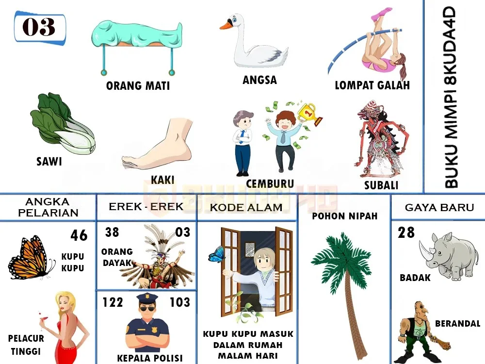 buku mimpi erek erek togel 03