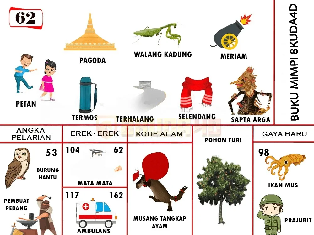 buku mimpi erek erek togel 62