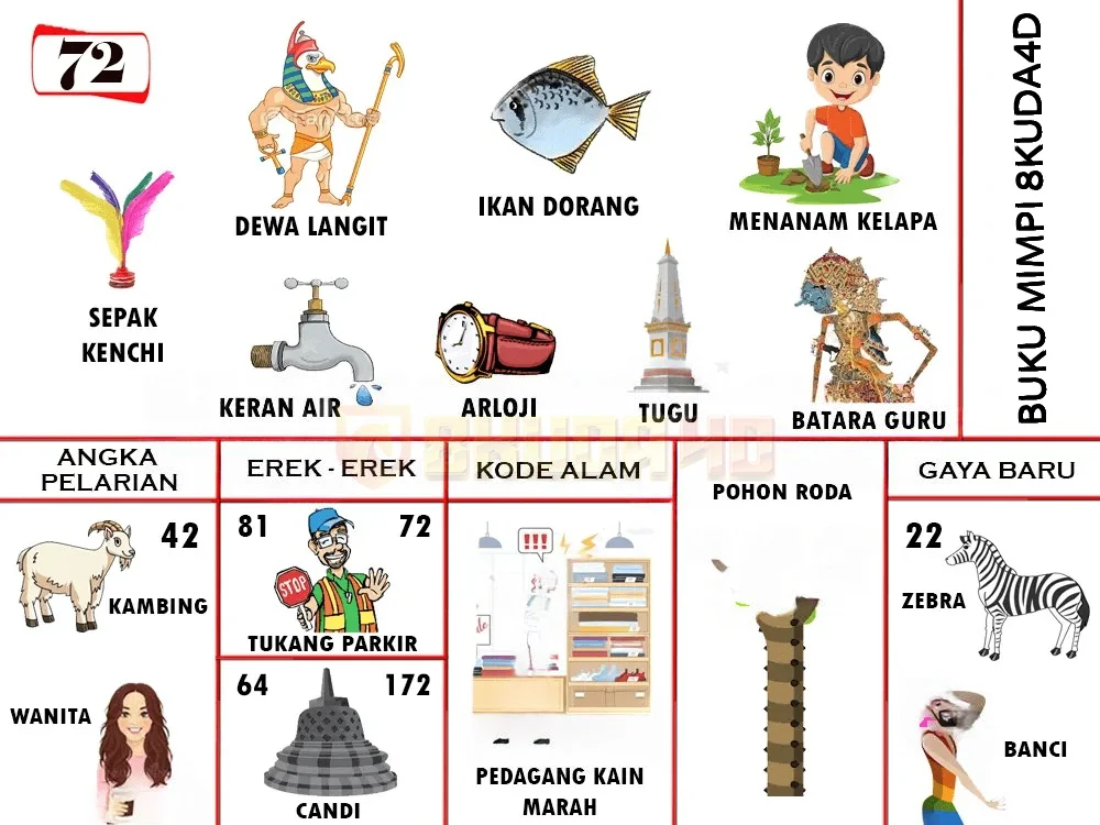 buku mimpi erek erek togel 72