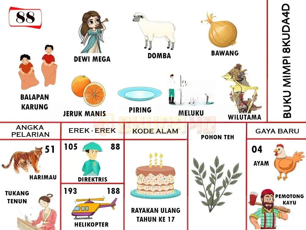 buku mimpi erek erek togel 88
