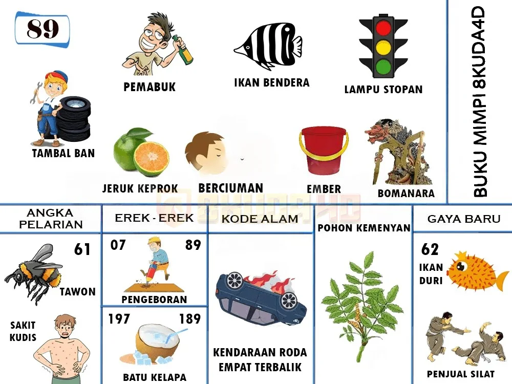 buku mimpi erek erek togel 89
